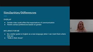 Details Reflective Project Presentation News