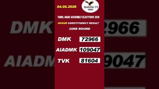Hosur Constituency 32nd Round Result