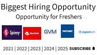 Spinny , Redhat , GVM Technology , AspenTech , Paychex jobs  |2021,  2022 , 2023 , 2024 jobs