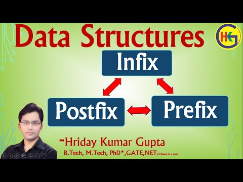 DS Lecture- 59 | Infix, Postfix, Prefix