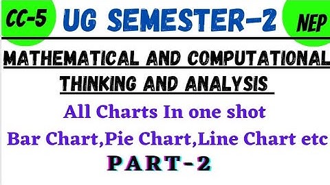 All Charts Explained |Unit-4: Statistics and Probability| CC-5 | VBU | Must Do | UG SEM-2 | FYUGP |