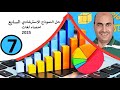 حل النموذج السابع الاسترشادي احصاء لغات دفعة ٢٠٢٥ للصف الثالث الثانوي ادبي