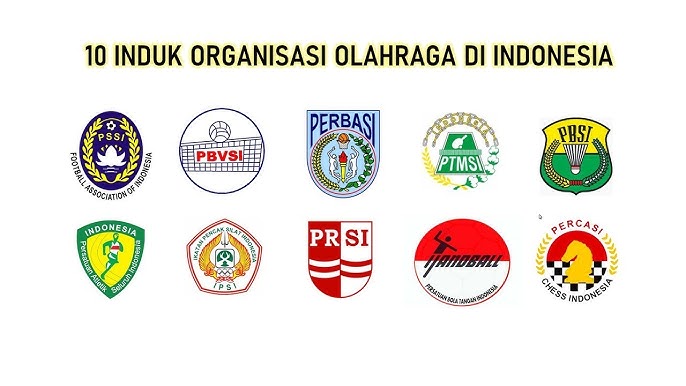 organisasi olahraga di indonesia
