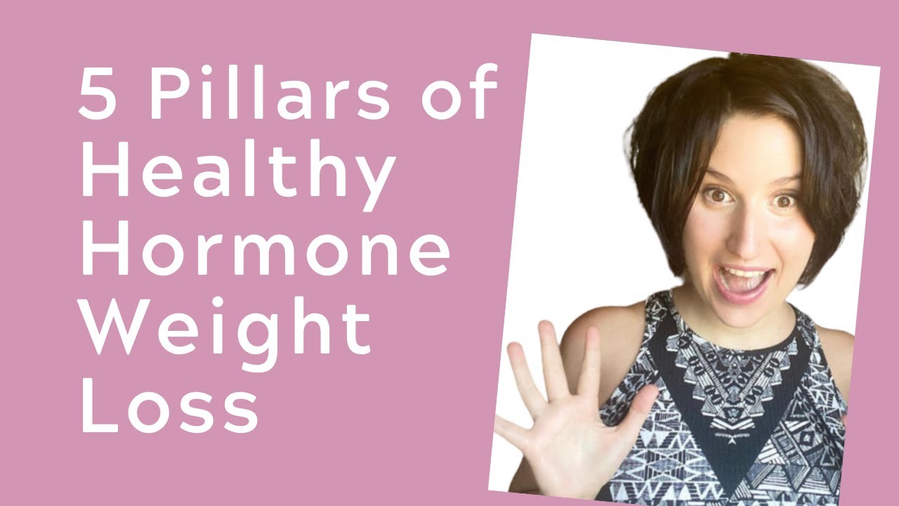 What is the Healthy Hormone Weight Loss framework? YouTube