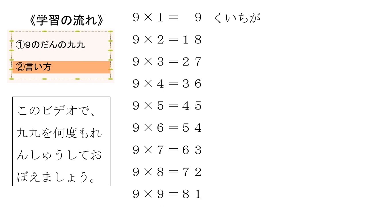 小2＿九九＿9のだん（日本語版） - YouTube