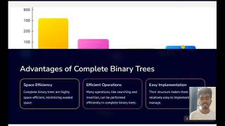 Complete Binary Trees Complete Binary Trees