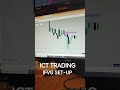 ifvg setup learn ict consept || LEGIT ICT || #ict #trading #forexgold #forexgold #
