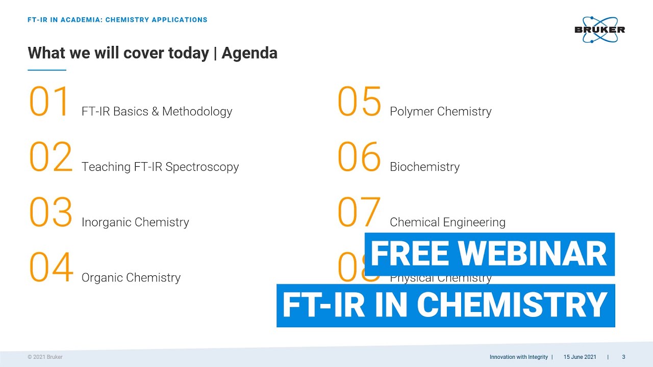 Chemistry Applications of FT-IR | Free Webinar | Infrared Spectroscopy
