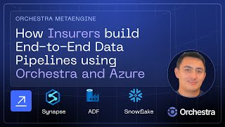 End to End Azure Insurance Data Pipeline | Azure Data Factory, Synapse, ADLS, Snowflake, Orchestra 🚀