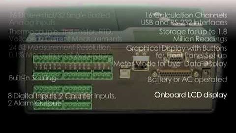 SQ2040-WiFi Universal Input Wireless Portable Data Logger