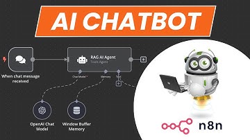 Stapsgewijze handleiding: maak een eenvoudige AI-chatbot met n8n