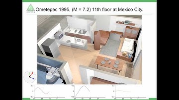 Virtual shake table test on building contents: House