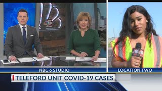 THE TEXAS DEPARTMENT OF CRIMINAL JUSTICE HAS A GROWING NUMBER OF COVID-19 CASES