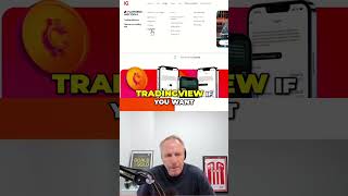 Trading Options on IG? See All Markets &amp; Platforms!