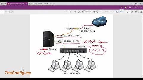 ขั้นตอนการ Config DHCP Server บน OPNSense เพื่อ Block เว็ปโป๊ ด้วยการใช้ DNS Cloudflare