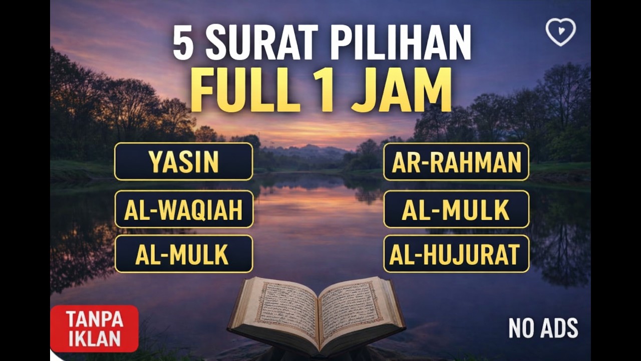 Wajib Dengar! 5 Surat Pembuka Pintu Rezeki & Pelancar Urusan (tanpa iklan)