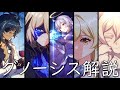 【原神考察#14】グノーシスとテイワット(七国)【カーンルイア・無垢の予兆・天理の調停者・虚数の樹・タロット・ダインスレイヴ・アルコーン(執政官)・世俗的権力者・年表時系列】【原神ストーリー考察解説】