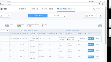 CMBS Webinar Trading Techinique with @techvito Part 2