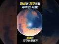 화성이 지구처럼 푸르던 시절 화성은 지구의 미래 외계인 외계생명체 지구멸망
