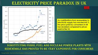 Why UK Electricity Prices are so High?