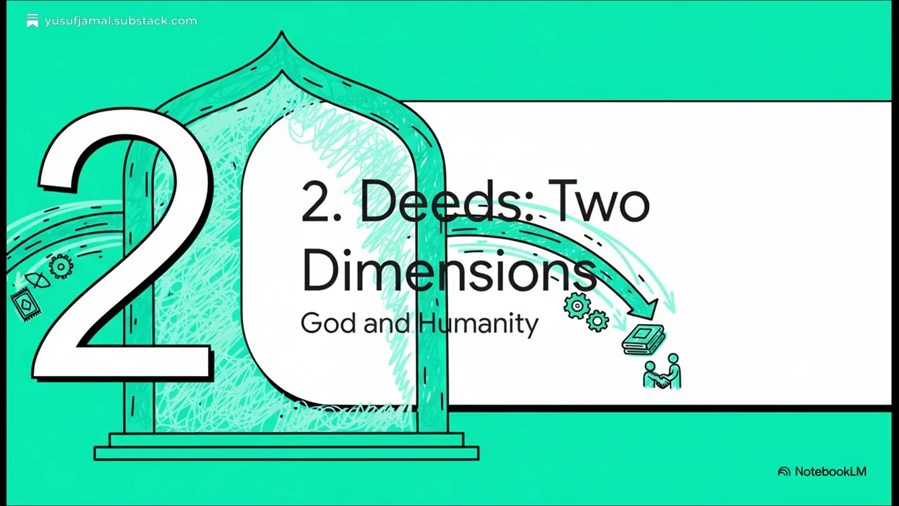 Good Deeds- Amal e Saleh- in Islam