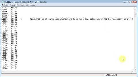 Unicode - 5 Hex symbols Combination