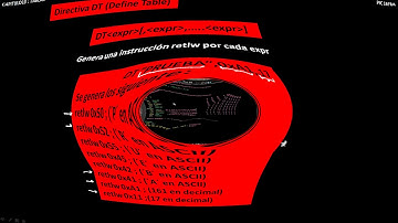 CURSO PIC16F84A DIRECTIVA DT CAPT 10 PARTE 2