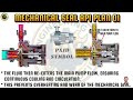 API Plan 01 (Mechanical Seal) | Internal Recirculation | Basics जो सभी Engineer को पता होना Chahiye!