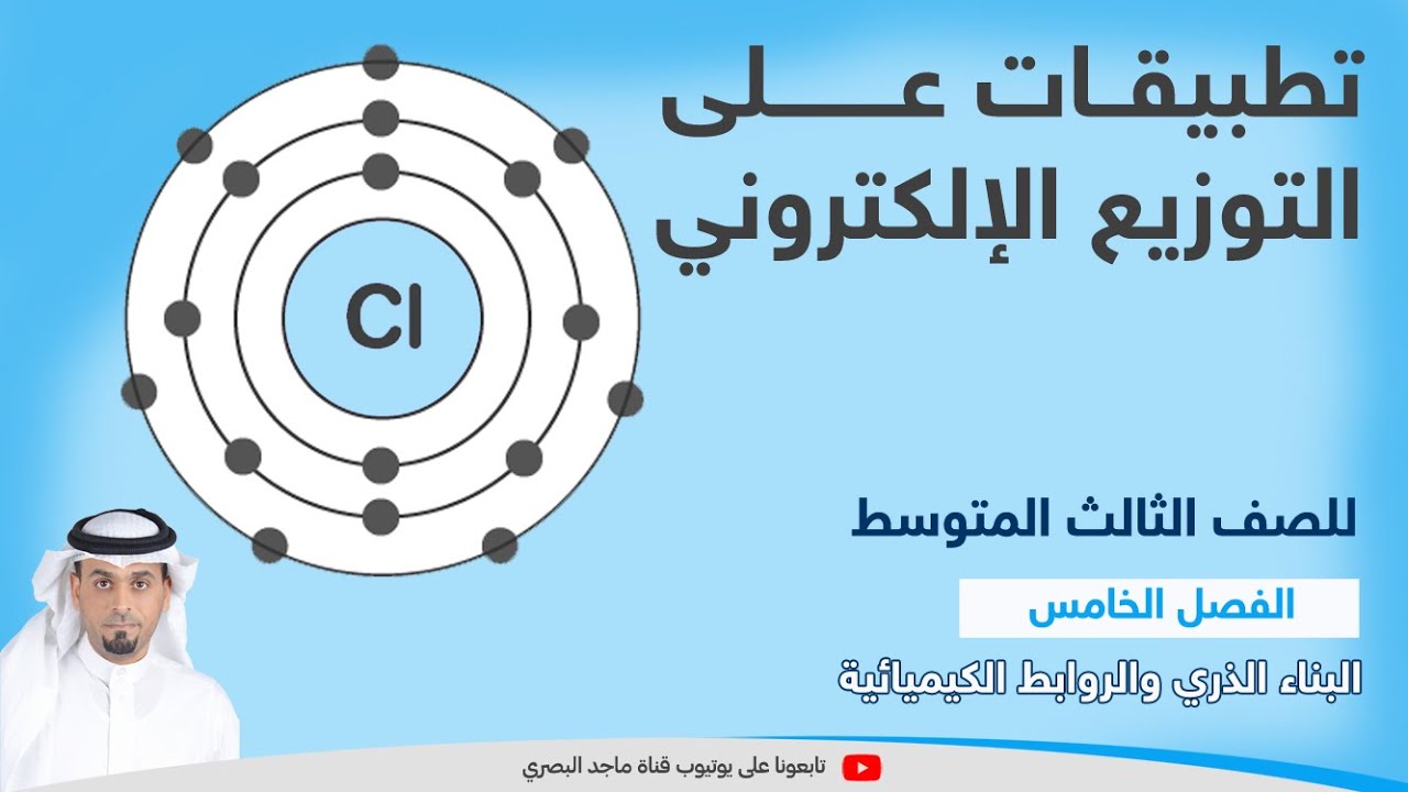 تطبيقات على التوزيع الالكتروني