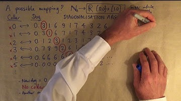 The diagonalisation argument, Part 1