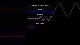 The Vocal Dynamics Every Singer Needs!