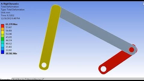 Ansys rigid dynamics tutorial : Four bar mechanism analysis in ANSYS workbench Part 2