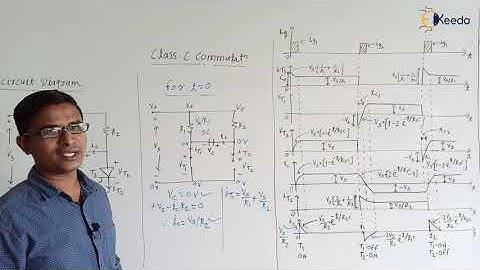 Mastering Class C Commutation : Circuit Operation In GATE Power Electronics