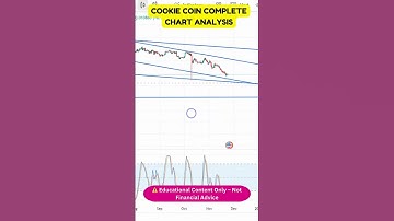 Live Chart Analysis of COOKIE Price Moves Now 🌙📉