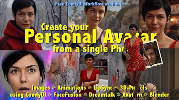 Your personal Avatar from a single photo (2D/3D/Images/Animations/LipSync)