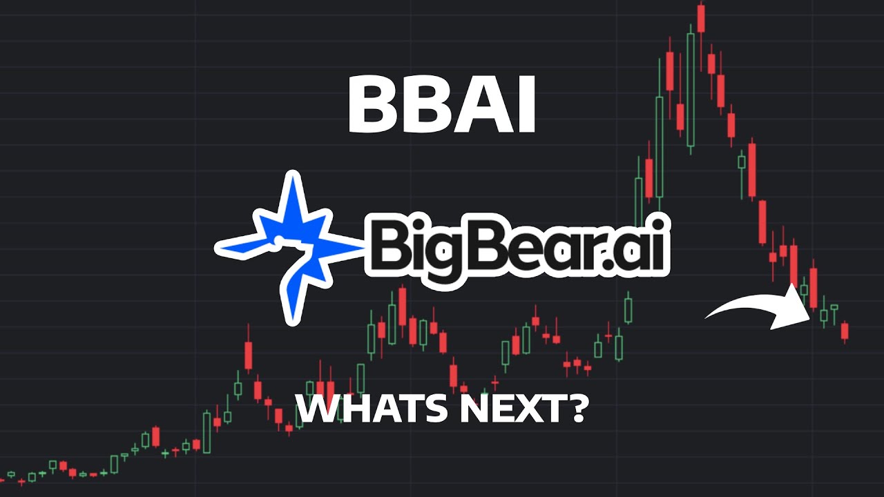 Stunning Bbai Stock Price Update View in 4K Stunning Bbai Stock Price Update View in 4K