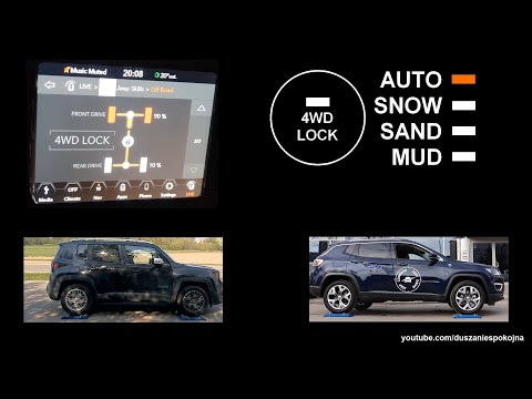 Video: Hvilken slags transmission er der i en Jeep Compass?