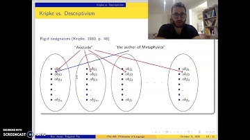Philosophy of Language (Dil Felsefesi) 9- Kripke vs. descriptivism (Arguments against Descriptivism)
