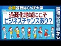 過疎地にこそビジネスチャンスあり？ [サバイバル経済学]