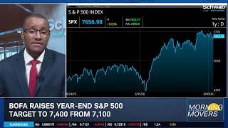 AI Safety Risks Spark Chip Selloff & Crude Oil Rises Back Above $100 screenshot 1