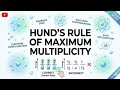 Hund rule of maximum multiplicity Class 11 and 12