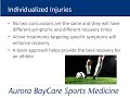 Comprehensive Concussion Management: Expert Physical Therapy for Sports Injuries