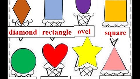 SHAPES - TIẾNG ANH CHỦ ĐỀ HÌNH KHỐI