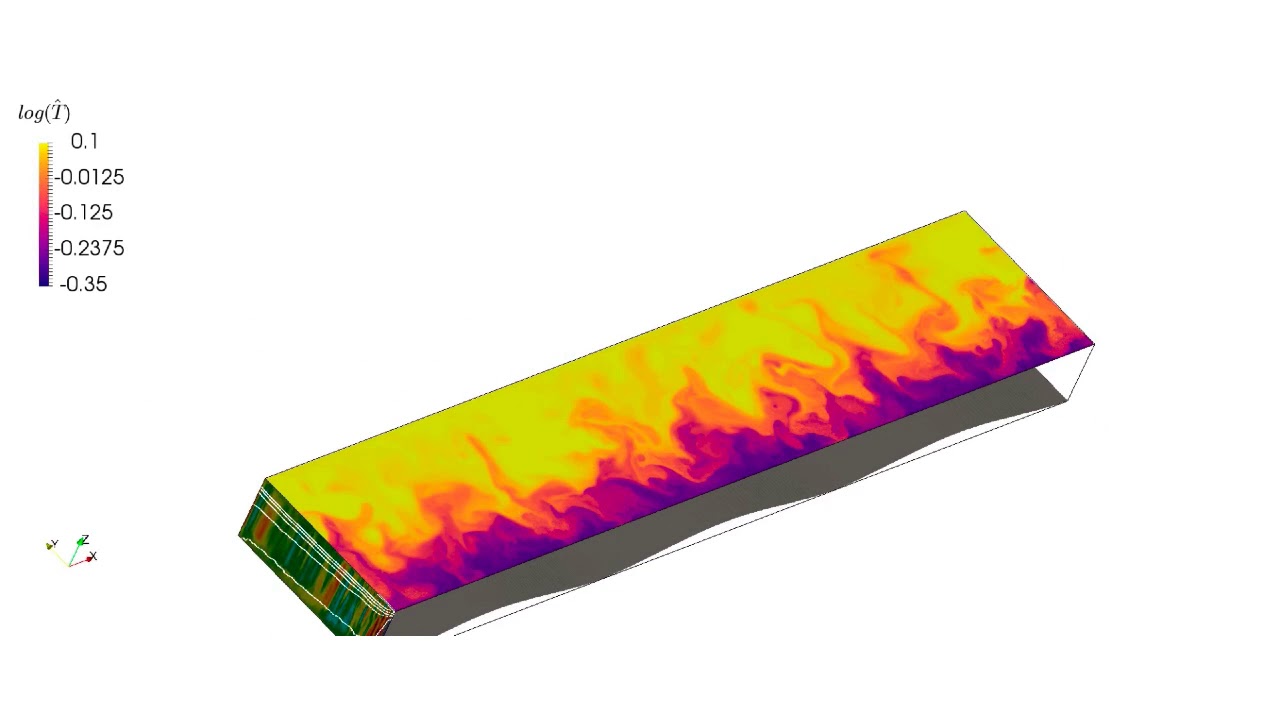 Convection enhances mixing in Southern Ocean