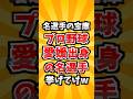 プロ野球 愛媛出身の名選手