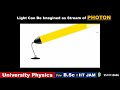 Photon