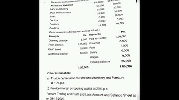 Bcom 1st sem financial accounting question paper 2022
