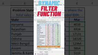Excel ka Smart Filter Hack ⚡ Dynamic FILTER Function Explained