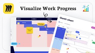 How to build a Gantt chart in Miro (Progress Tracker)