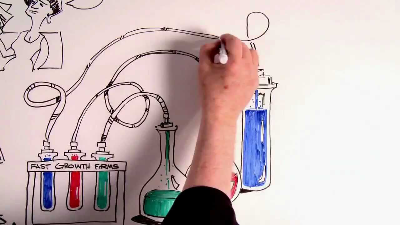 The New North - Fast Forward 1.0